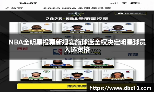 NBA全明星投票新规实施球迷全权决定明星球员入选资格