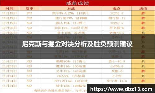 尼克斯与掘金对决分析及胜负预测建议